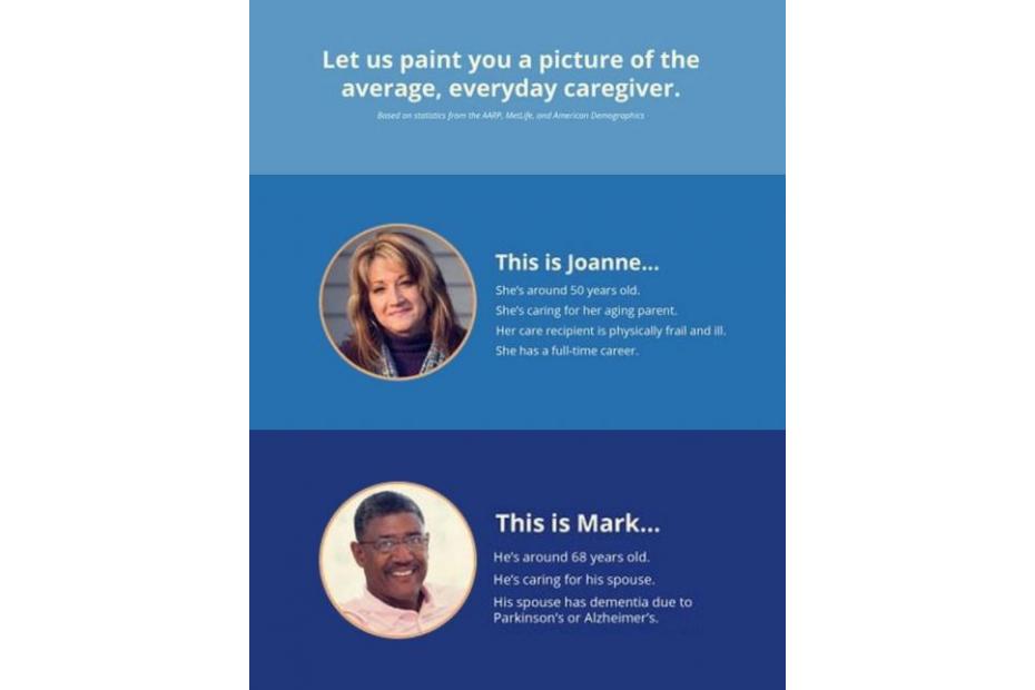 Portrait of a Caregiver: Balancing Career and Caregiving 